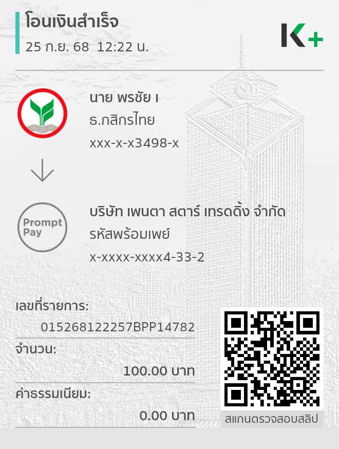 รีวิวจริงจากผู้ใช้งาน รีวิวจากผู้เล่นเว็บพนันออนไลน์